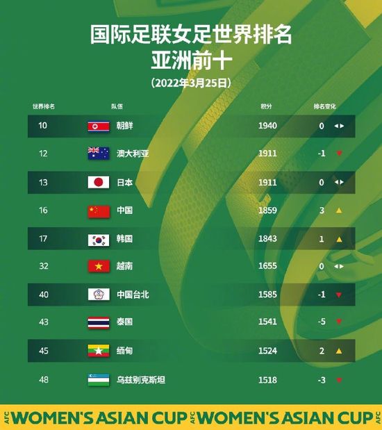 梦华录免费在线观看